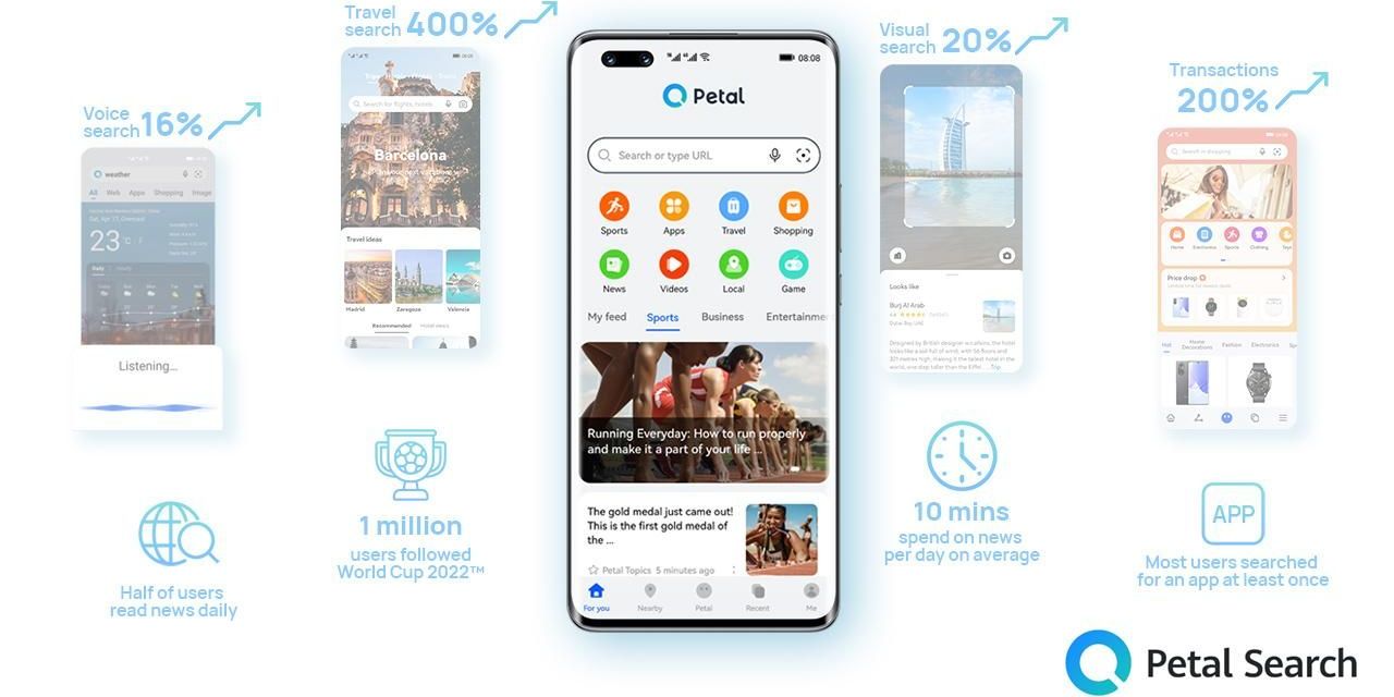 Vyhľadávač Petal Search: Tipy a triky, ako ho využiť na maximum