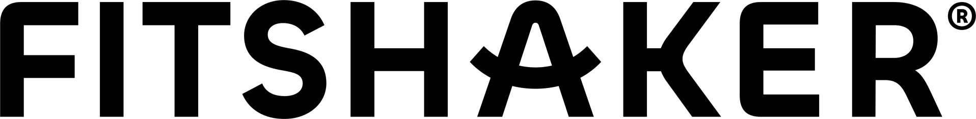 Fitshaker prechádza rebrandingom, hodnoty zostávajú