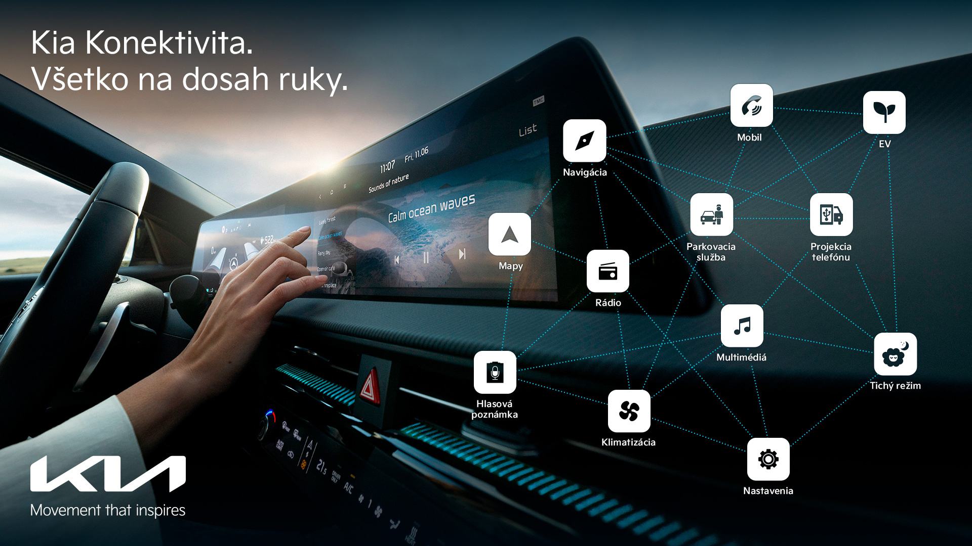 Kia umožňuje softvérové aktualizácie OTA v rámci celého modelového radu