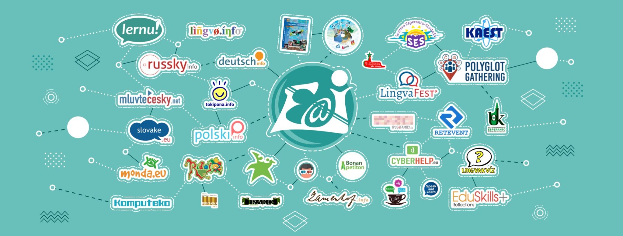 Testu.eu: EÚ podporuje učenie sa jazykov – nová online platforma pre testy a cvičenia pre učiteľov jazykov