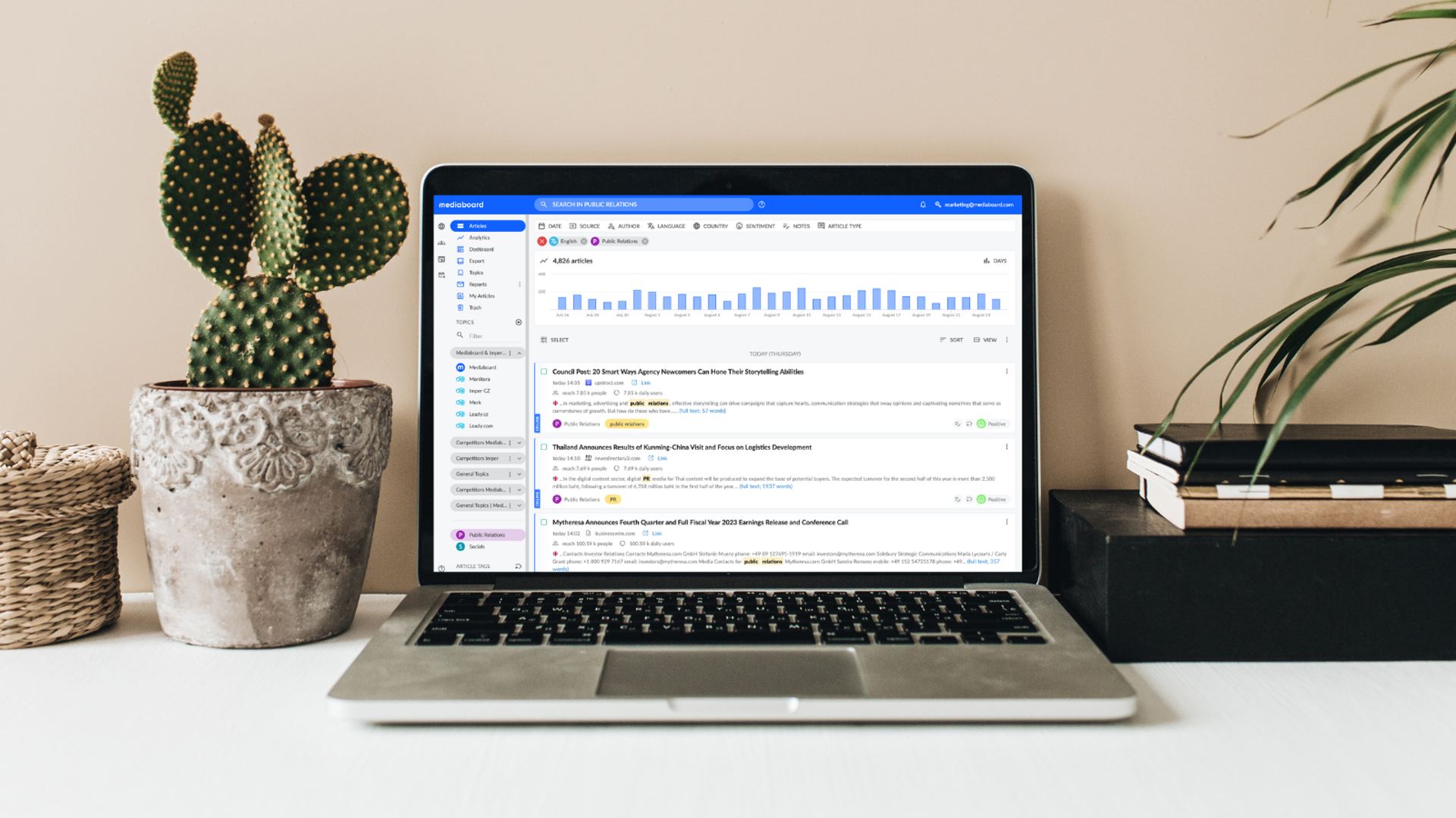 Technológie menia mediálnu komunikáciu firiem. Trafiť do čierneho pomáha dátová analytika a digitalizácia