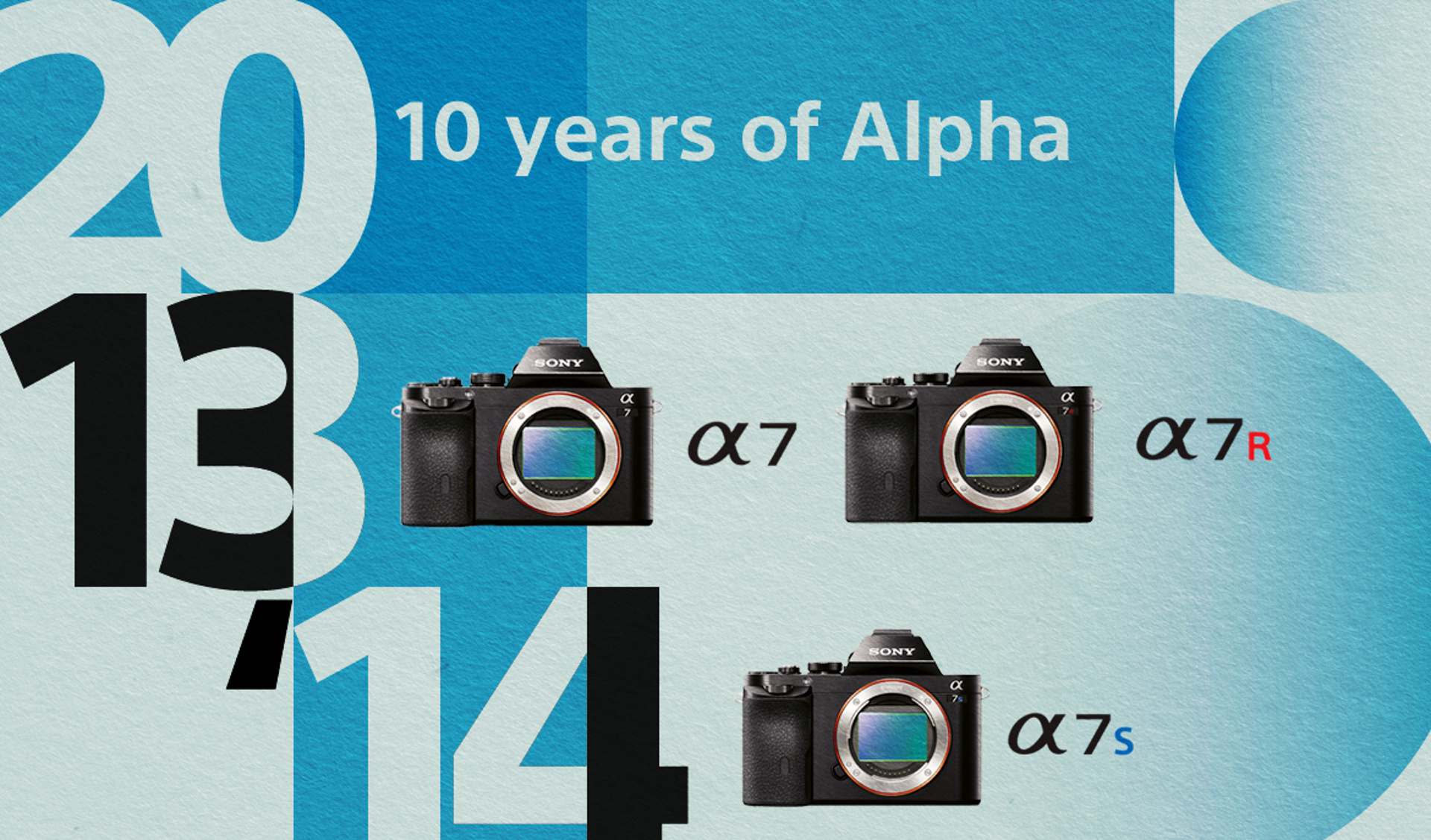 Sony oslavuje 10 rokov bezzrkadlových fullframových fotoaparátov Alpha