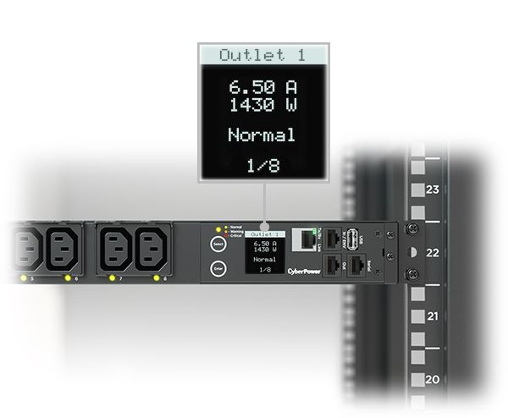 Správa napájania a riadenie spotreby v serverovniach a dátových centrách s PDU