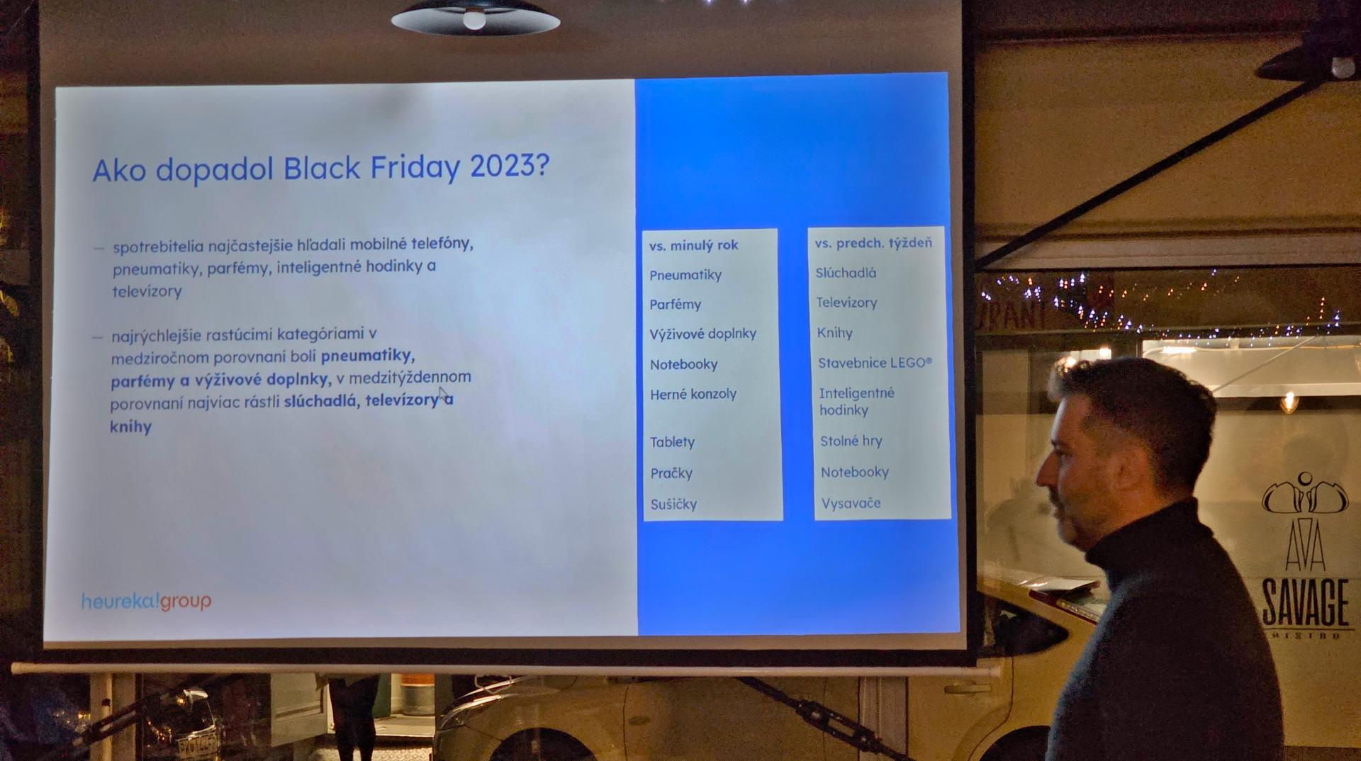 Ako dopadli nákupy cez internet počas Black Friday 2023?