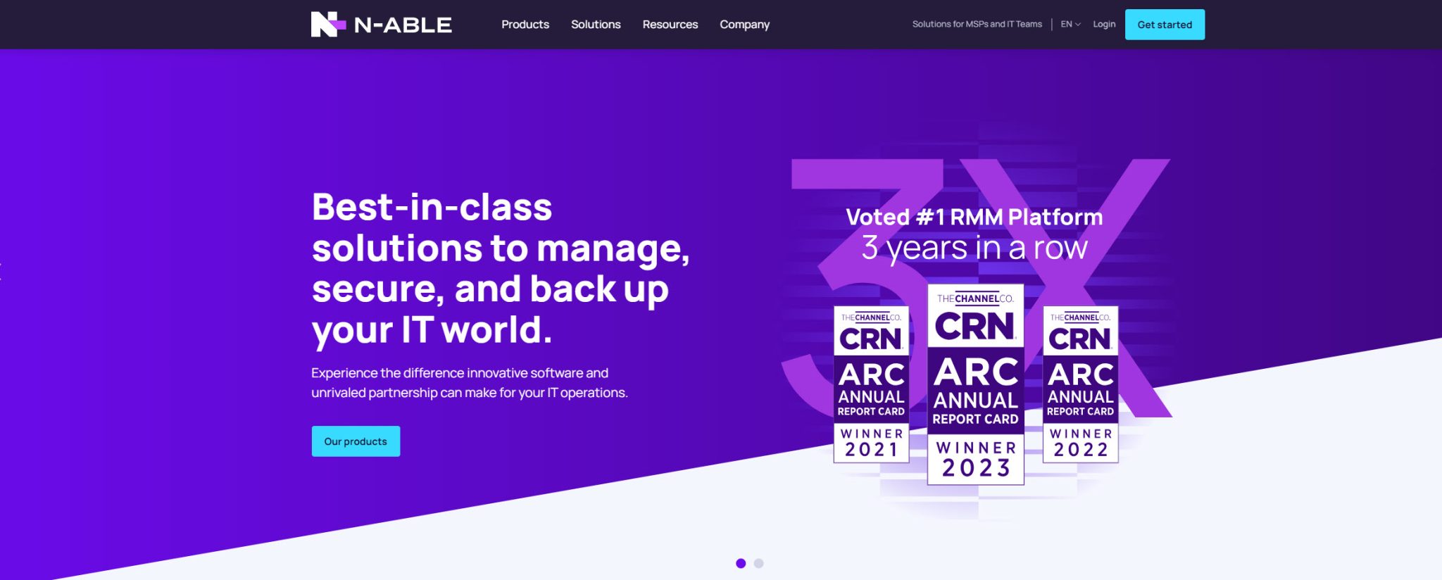 MSP v roku 2023: rastúci záujem o EDR, automatizácie a produktivita administrátorov