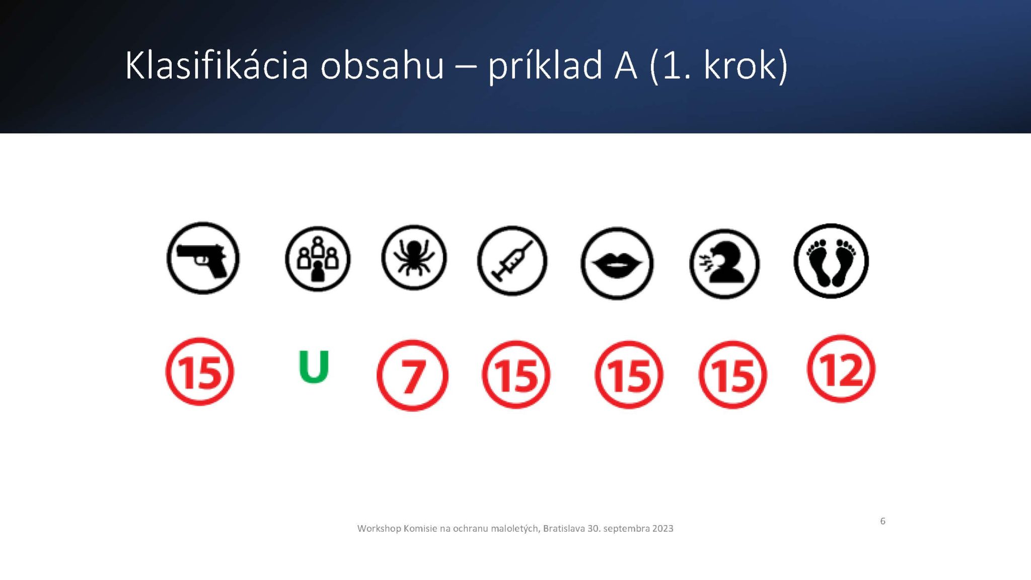Jednotný systém označovania zjednoduší orientáciu v programoch pre divákov