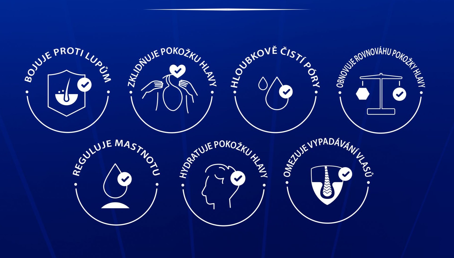 Meníme pravidlá pri prevencii lupín. Vďaka Head & Shoulders s novým zložením 2x Protect sa môžete zabaviť lupín