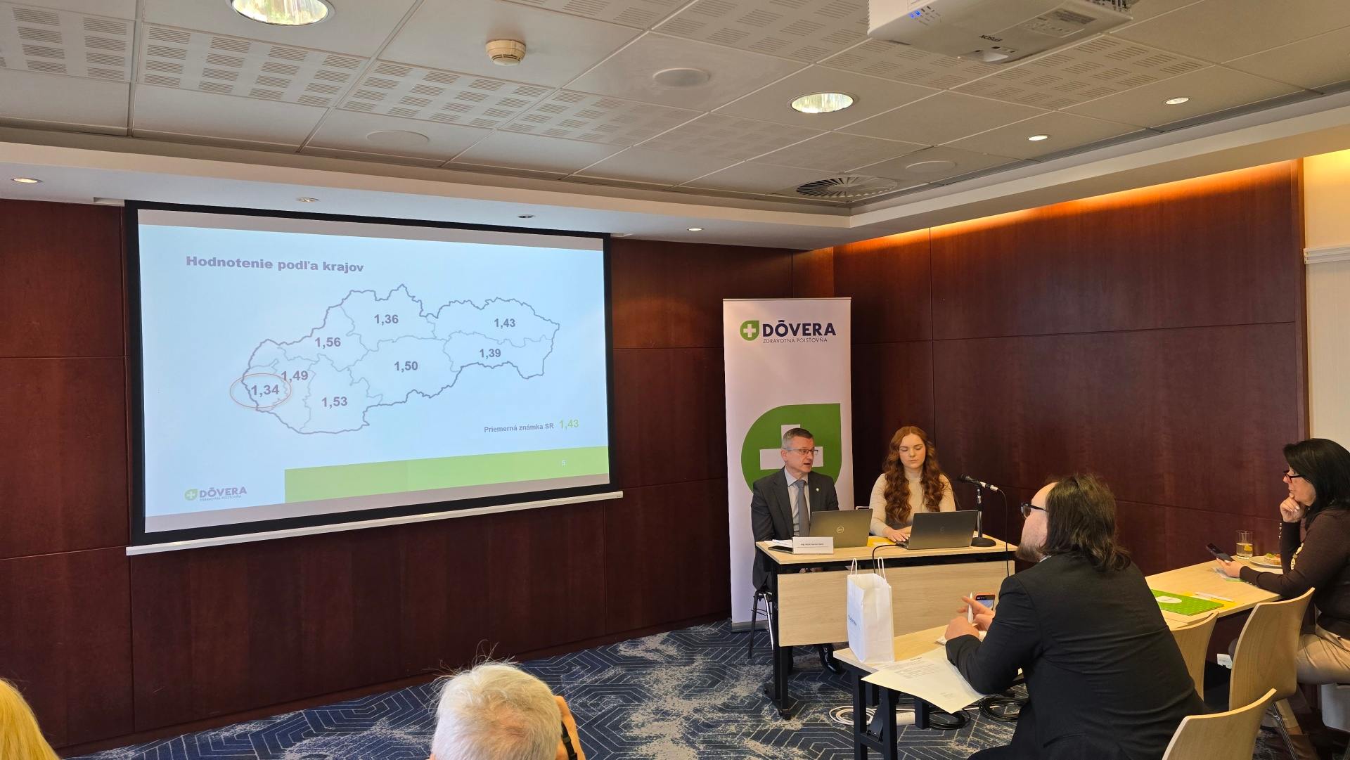 Štátne nemocnice dostávajú za rovnaké výkony o 14 % viac