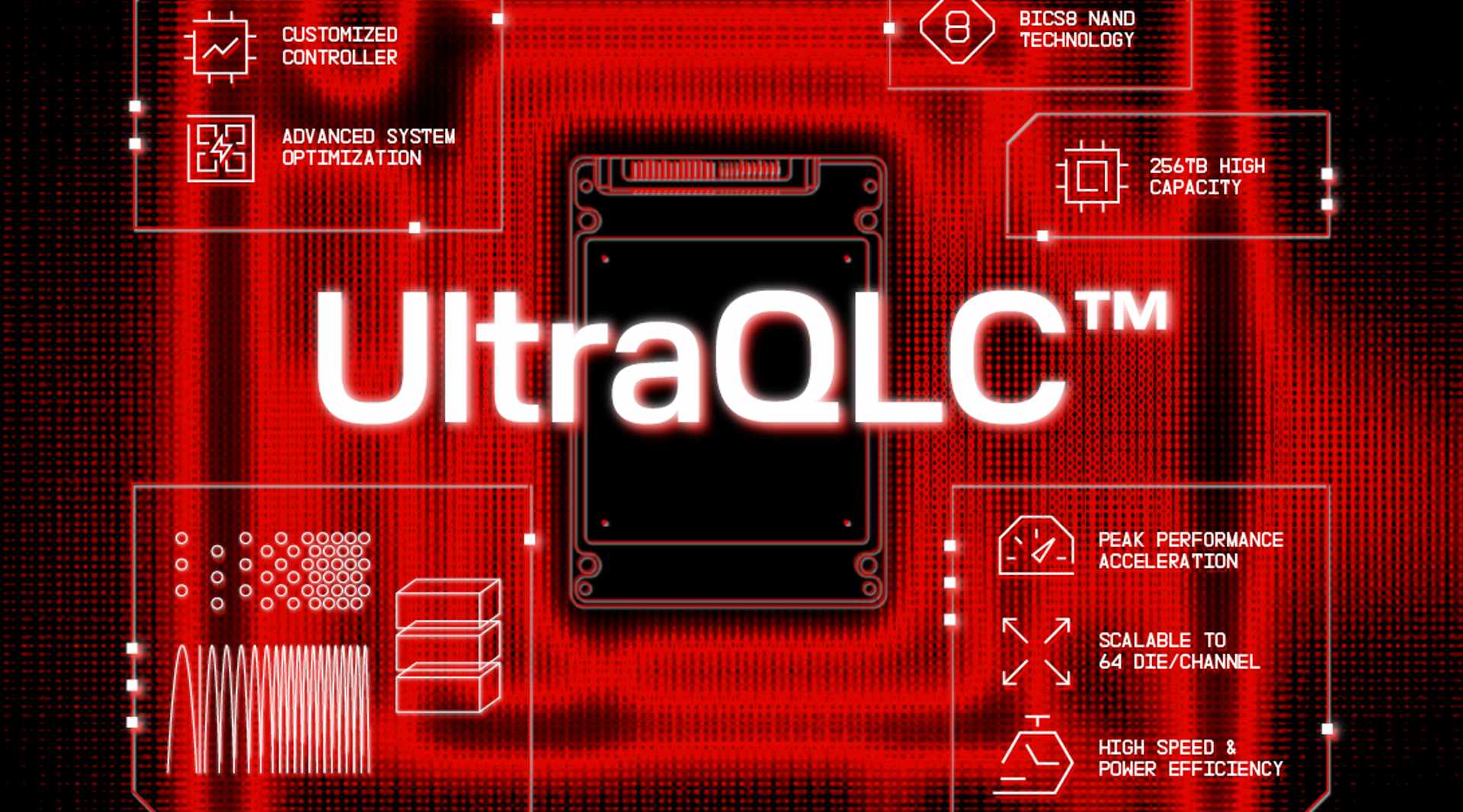 Sandisk predstavuje technologickú platformu UltraQLC s prelomovou kapacitou SSD 256 TB