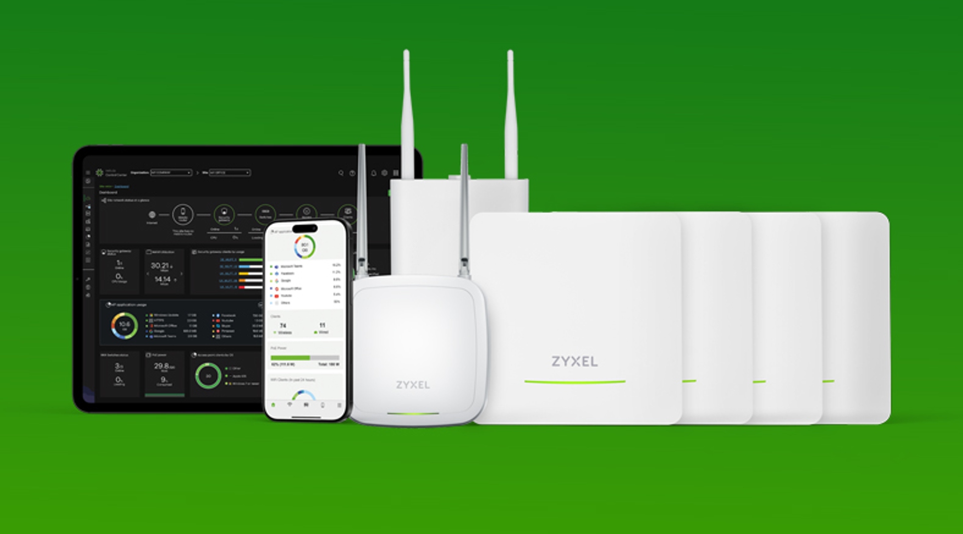 Rýchlejšia a inteligentnejšia Wi-Fi pre malé firmy