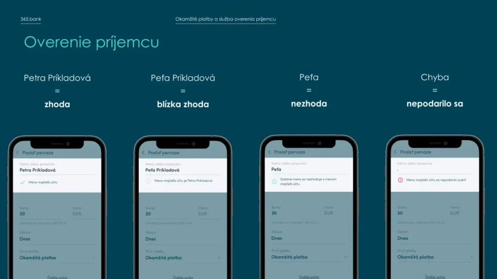 Overenie majiteľa účtu s 365.bank