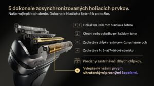 Dokonale hladké oholenie s novým holiacim strojčekom BRAUN Series 9 Pro+