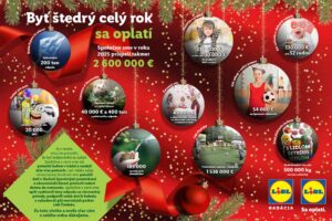 Keď sa malé gestá zmenia na veľkú pomoc: Lidl spolu so svojimi zákazníkmi pomohol projektami za takmer 2,6 milióna eur