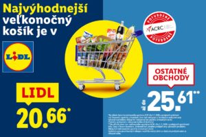 Kde nakúpite na veľkonočné sviatky najvýhodnejšie?