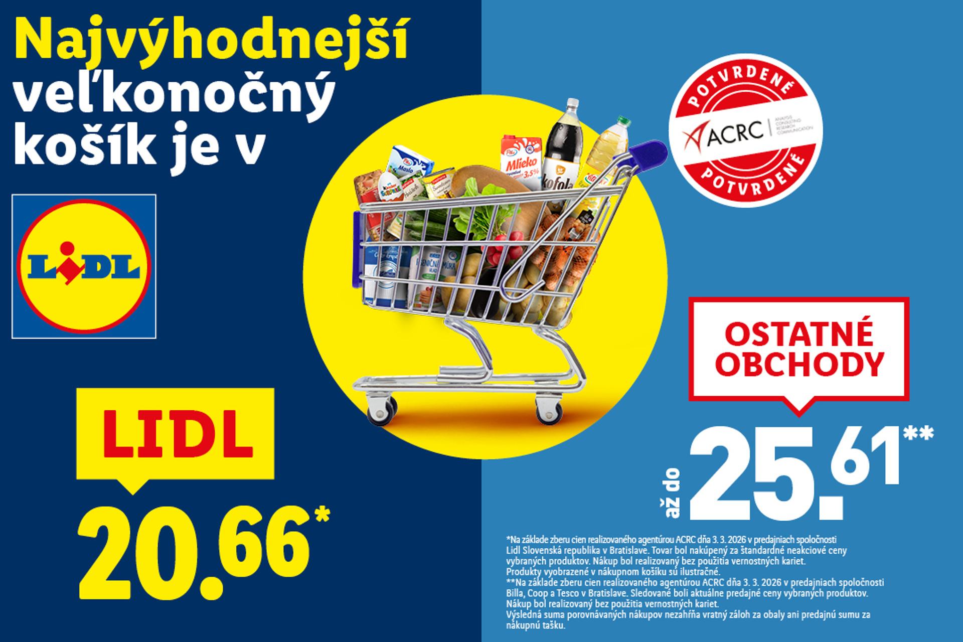 Kde nakúpite na veľkonočné sviatky najvýhodnejšie?