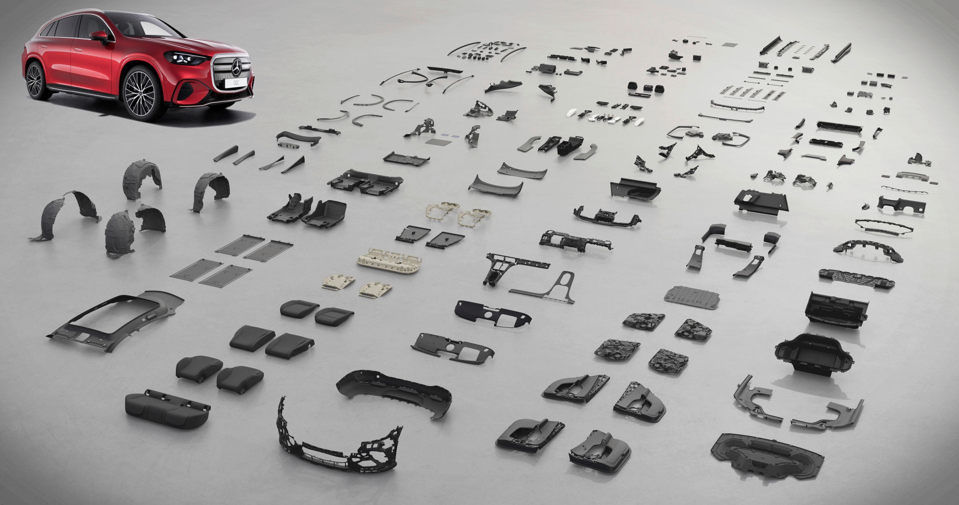 360°-environmentálna previerka pre novú elektrickú GLC