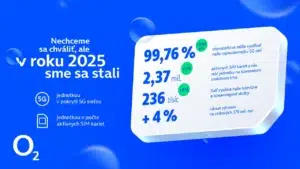 O2 sa vlani stalo jednotkou v počte SIM kariet