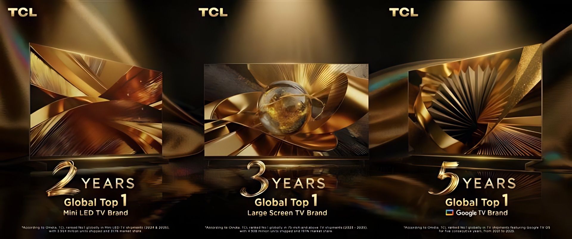 TCL drží na svetovom trhu s televízormi prvenstvo v troch kľúčových kategóriách