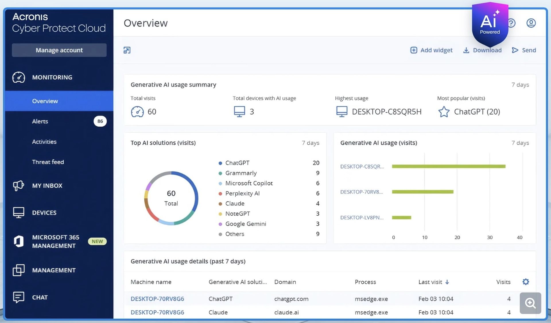 Acronis uvádza GenAI Protection pre bezpečné využívanie AI