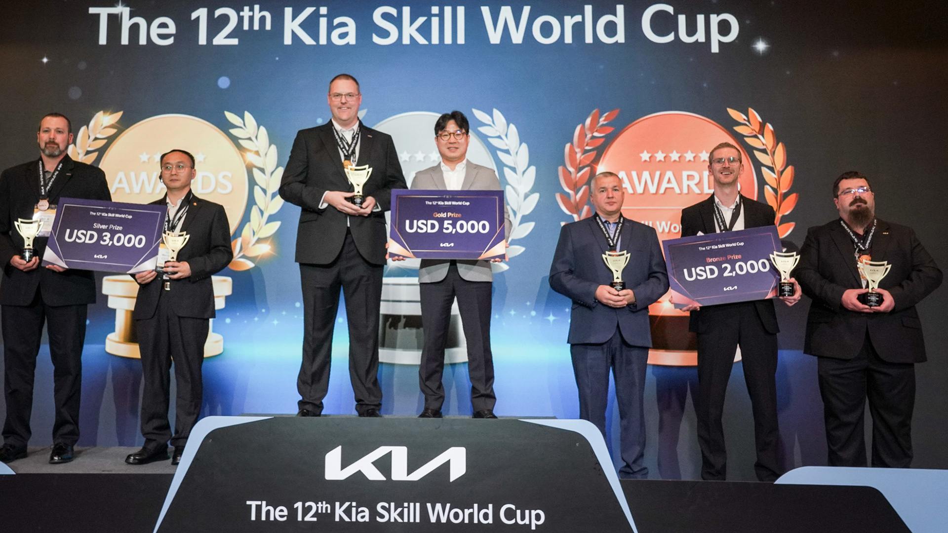Kia organizuje 12. ročník Skill World Cup na identifikáciu najlepších globálnych technikov mobility