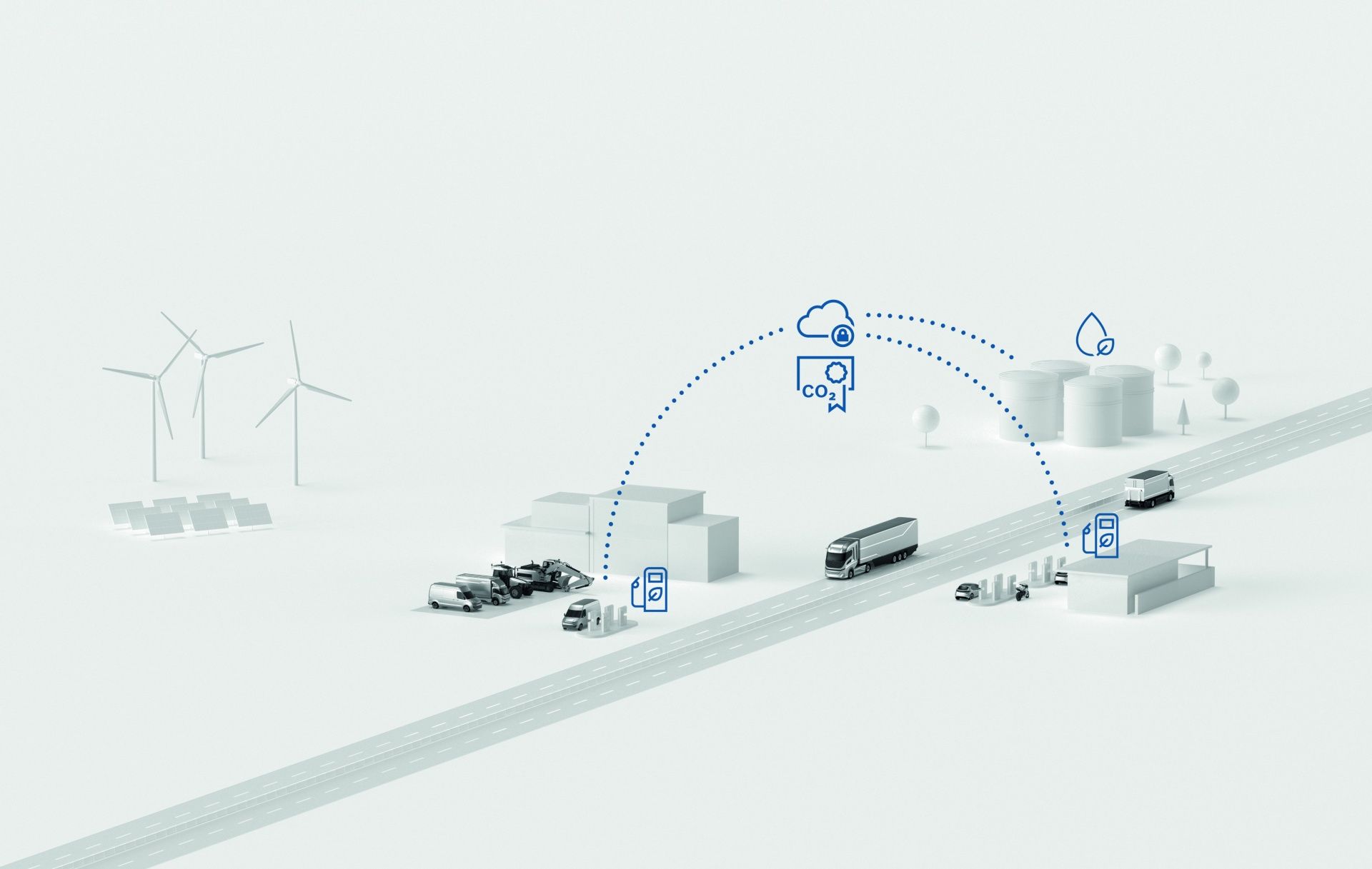 Bosch, Toyota, BMW a Repsol spúšťajú pilotný projekt s vozidlami poháňanými 100 % obnoviteľným benzínom