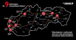 ZSE Drive prepája Slovensko aj severnou trasou. V prevádzke je už deväť ultrarýchlych diaľničných hubov