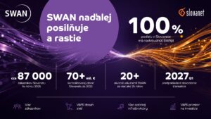 Telekomunikačné spoločnosti Slovanet a SWAN podpísali zmluvu o prevzatí