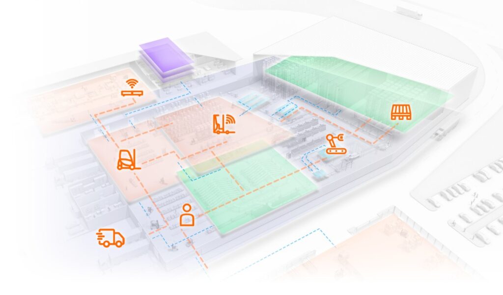 Moderný systém WCS predstavuje digitálne nervové centrum automatizovanej skladovej logistiky. Koordinuje interakciu medzi dopravníkovými systémami, robotikou a ľuďmi v reálnom čase.
